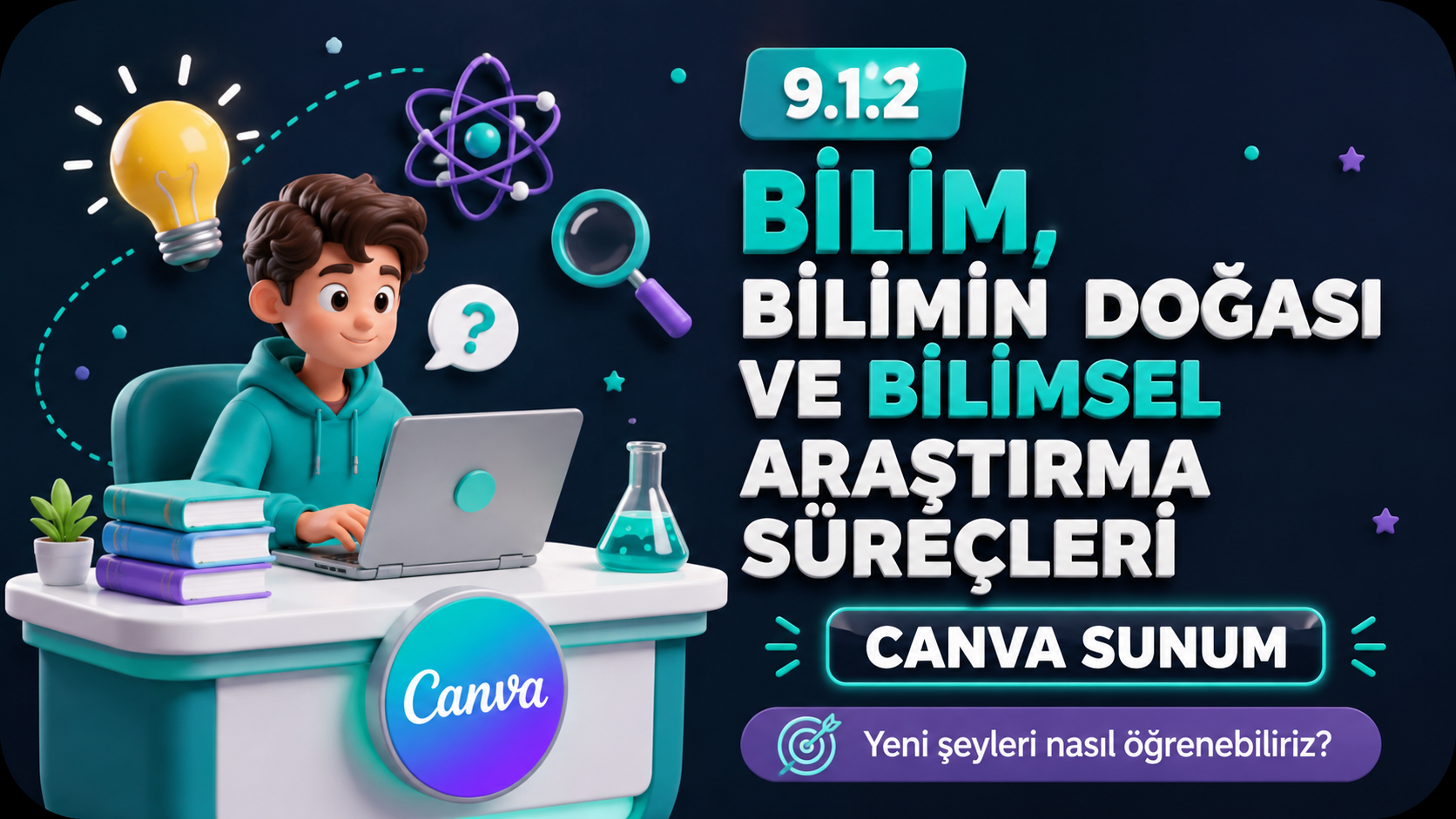 BİY.9.1.2. Bilimsel araştırma süreçlerinde bilimin doğasını yorumlayabilme - Canva Linki kapak görseli